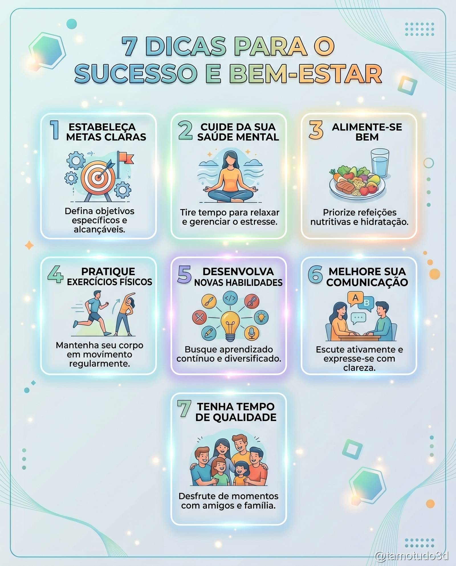 Resumo visual das 7 principais dicas para impressões longas